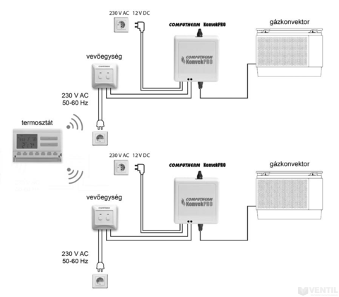 Computherm Q7RF (RX) vevőegység szobatermosztátokhoz