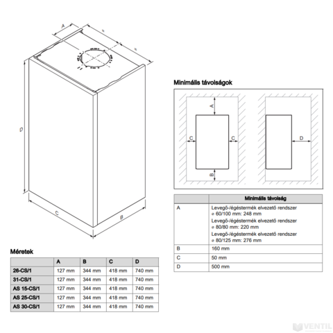 Saunier Duval Thema Condens 30-CS/1 (N-INT) AS fali kondenzációs fűtő gázkazán 32,8kW