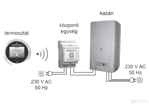 Computherm B400RF Wi-Fi termosztát, vezeték nélküli, érintőkijelzős