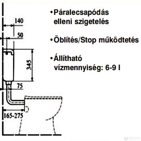 Geberit AP112 Fontana falon kívüli WC tartály magas szereléshez, öblítés-stop működtetésű, vízcsatlakozás oldalról vagy hátulról középen