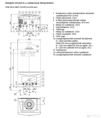 Vaillant ecoTEC pure VUW INT II 236/7-2 fali kondenzációs kombi gázkazán 20,2kW "A"