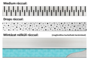 Mofém Linear MLP-850 M zuhanyfolyóka medium ráccsal, 850mm
