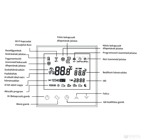 Computherm E300 Wi-Fi szobatermosztát